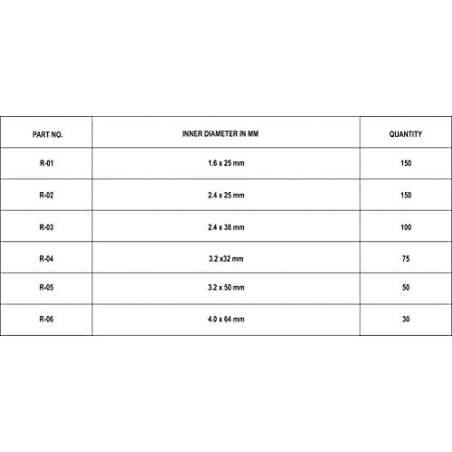Juego de pasadores multiples 555 unidades- YATO