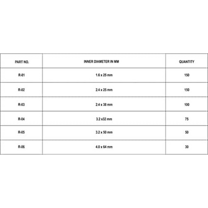Juego de pasadores multiples 555 unidades- YATO